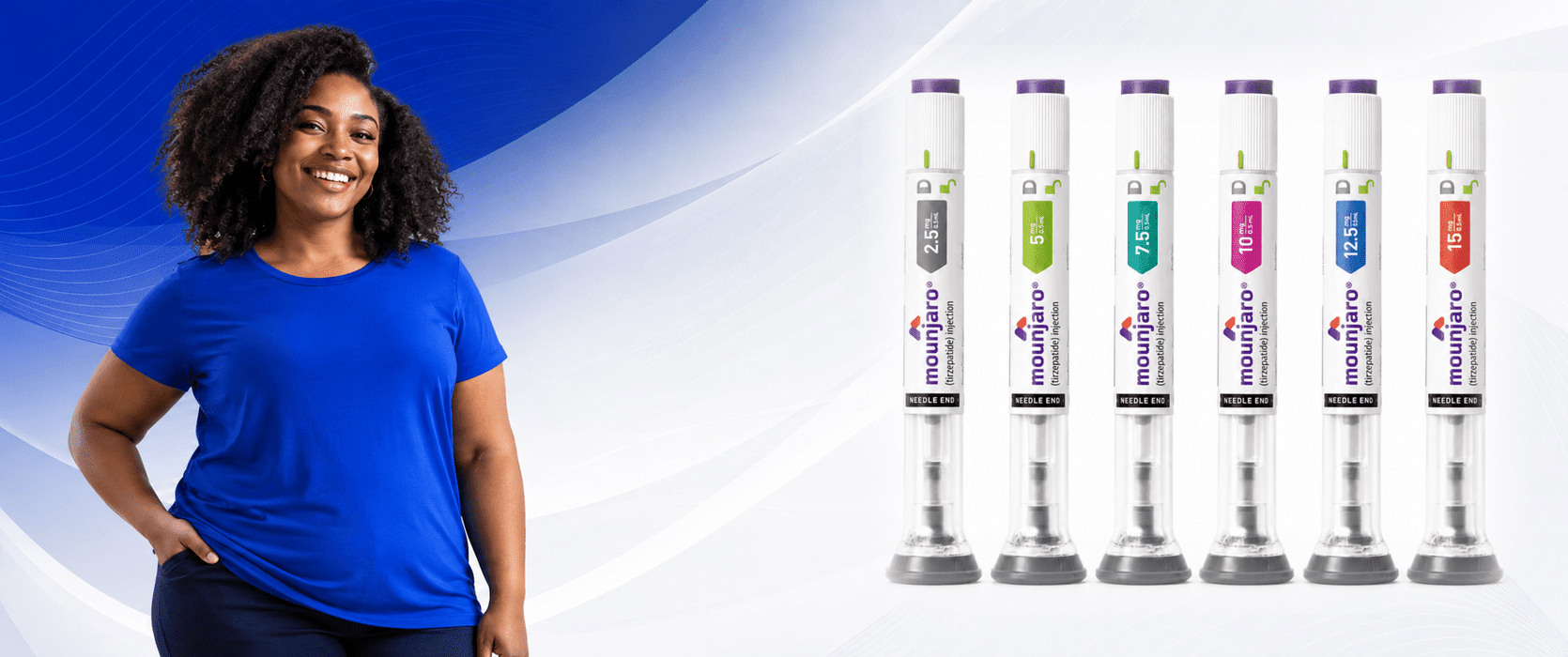 Mounjaro Dosage: How Titration Works, Step by Step - Médetone