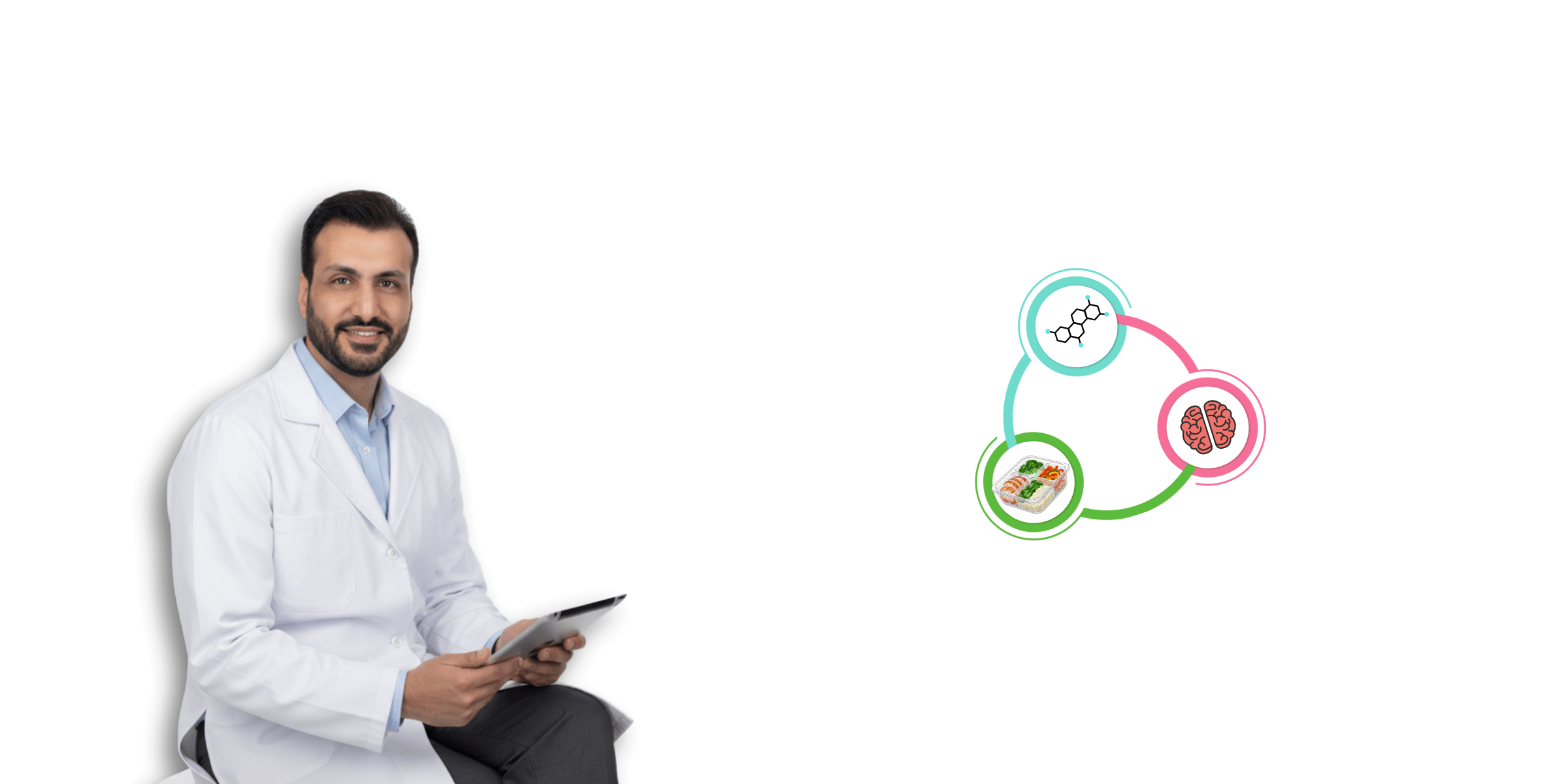 The Three Levers of Weight Loss - Médetone